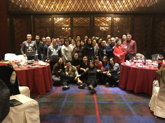 Environment(图6) Environment(图6)